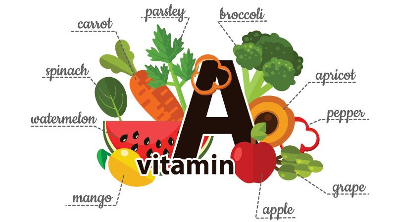 beneficios de la vitamina a