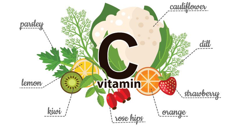 beneficios de la vitamina c