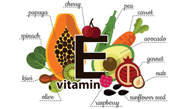 benefici della vitamina e