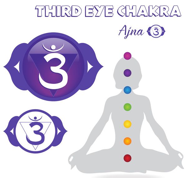 Clear your THIRD EYE CHAKRA Yin Yoga 👁 Ajna 🟣 Enhance Self Trust - YouTube