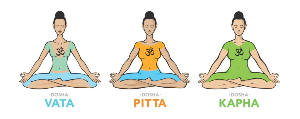 三种类型的 Dosha