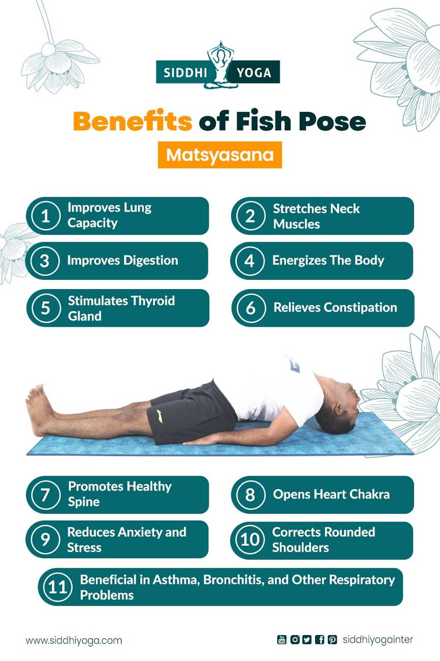 Benefits of Fish Pose