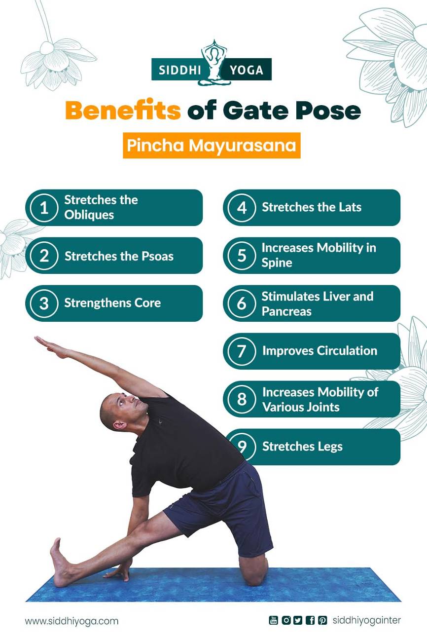 Parighasana or Gate Pose: Benefits & How to Do
