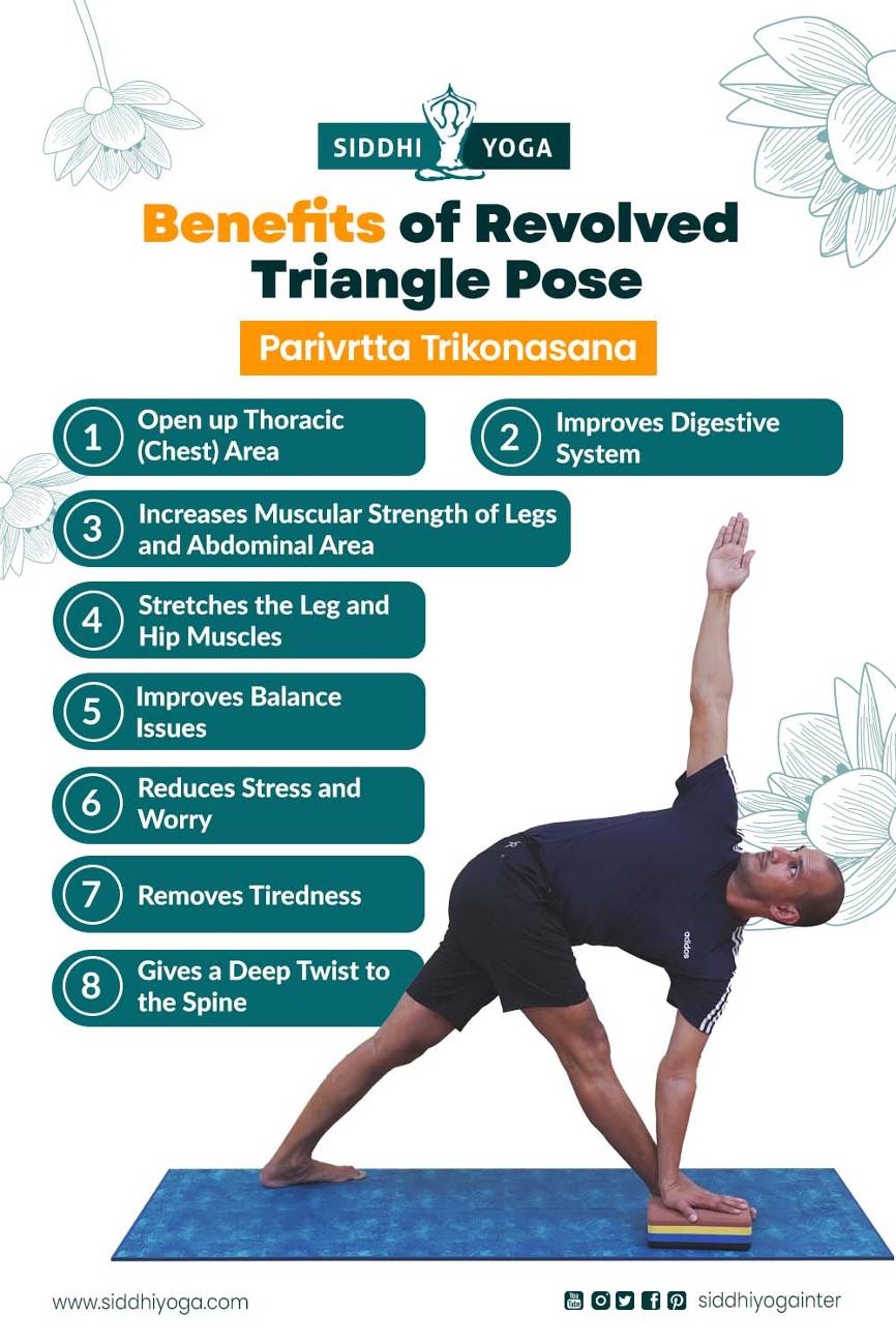 How to sequence towards Parivrtta Trikonasana - Harrogate Yoga