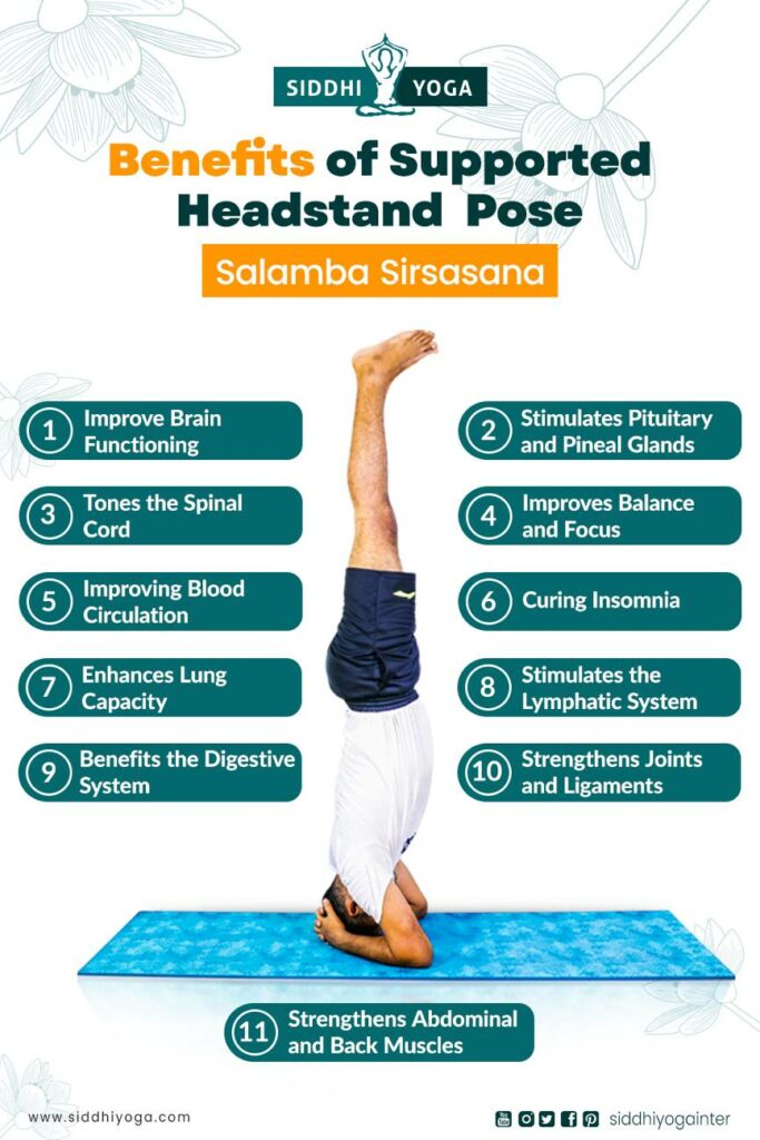 How to Practice Salamba Sirsasana (Supported Headstand) in Yoga?