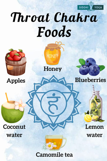 throat chakra foods