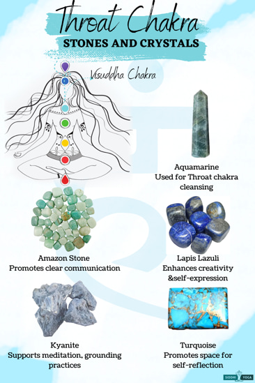 throat chakra stones