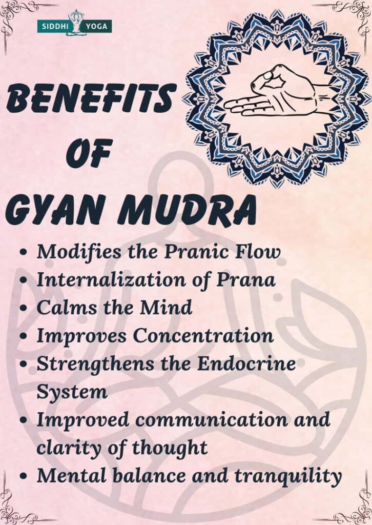 gyan mudra benefits