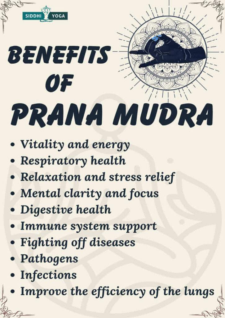 prana mudra benefits