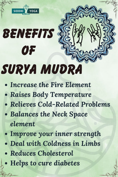 surya mudra benefits