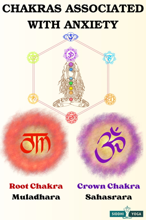 anxiety associated chakras