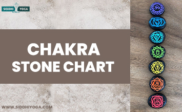 gráfico de pedras de chakra