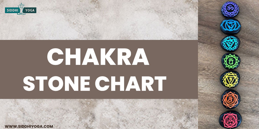chakra stones chart