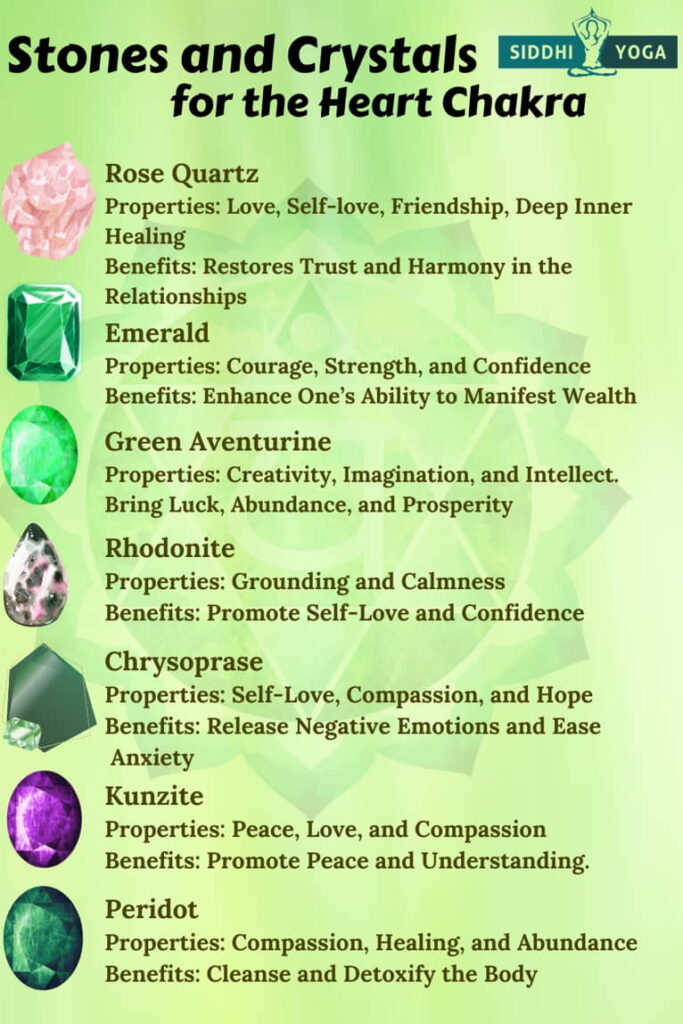 Pedras de Símbolo de Reiki, Alívio de Ansiedade, Leve, Totalmente Polida, Terra, Ar, Fogo, água, 4 Pedras de Elementos para Equilíbrio de Chakras (Rocha Lazurita) : : Saúde e Bem-Estar