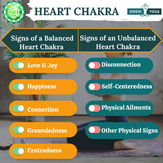 heart chakra signs