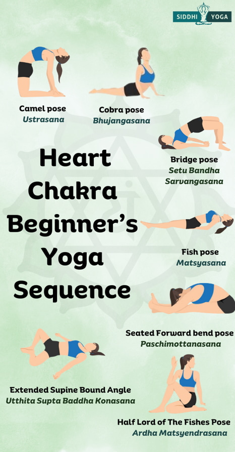 Heart Chakra Yoga Poses – 7 Chakra Store