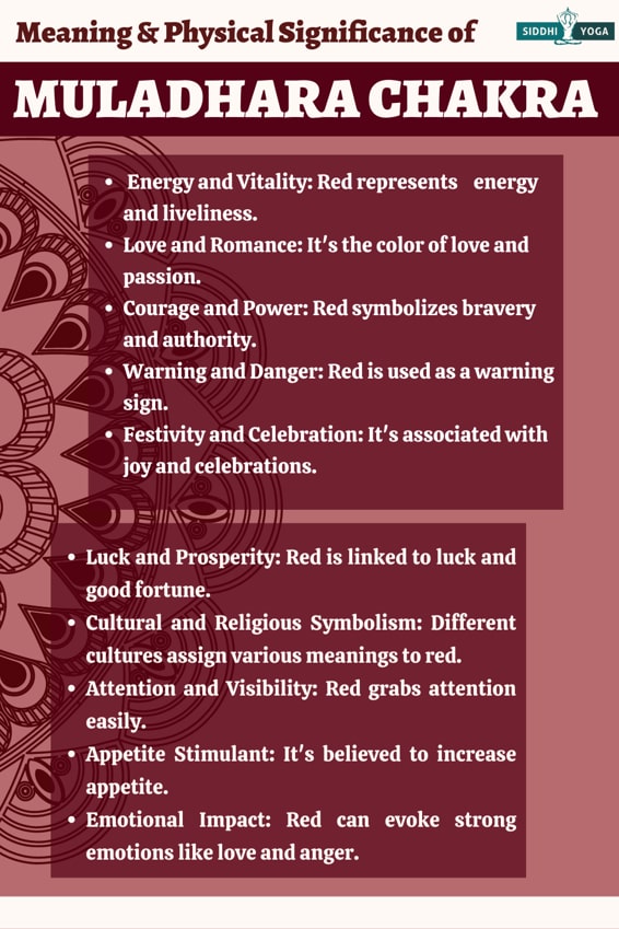 red chakra significance