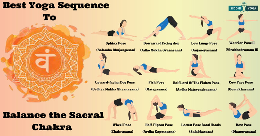 sacral chakra yoga sequence