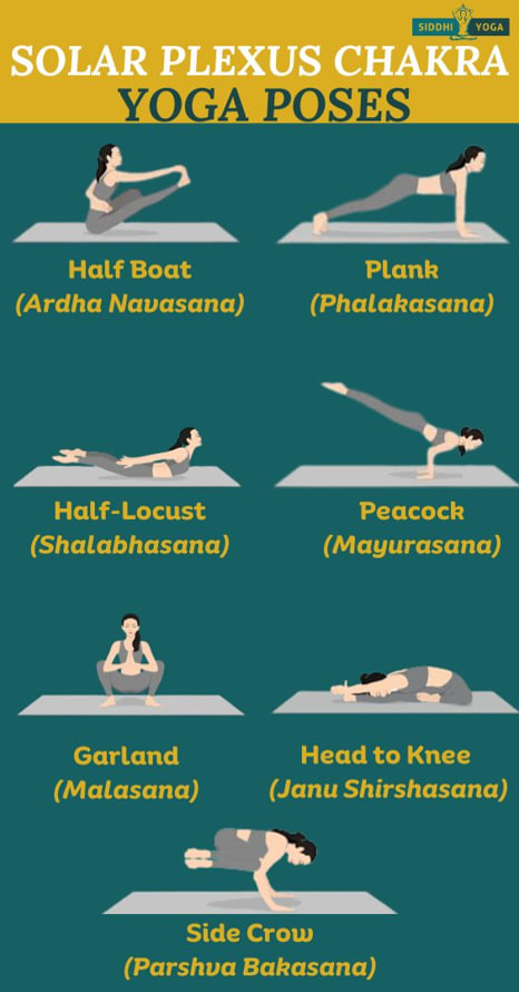 Anusara Yoga Asanas: How To Do and Benefits