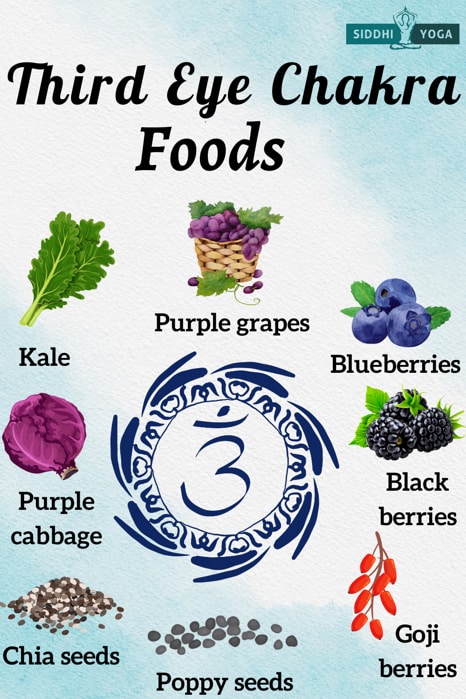third eye chakra foods