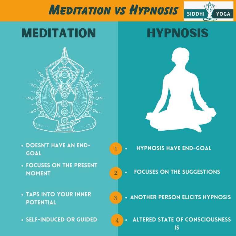 guided sleep meditation vs hypnosis