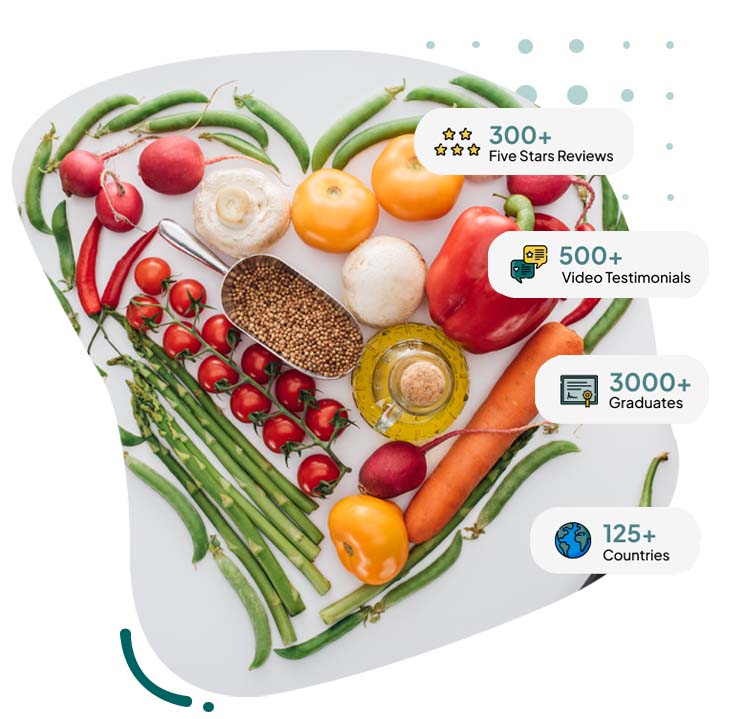 Online Certified Ayurvedic Nutritionist Siddhi Yoga Online Certified Ayurvedic Nutritionist Siddhi Yoga