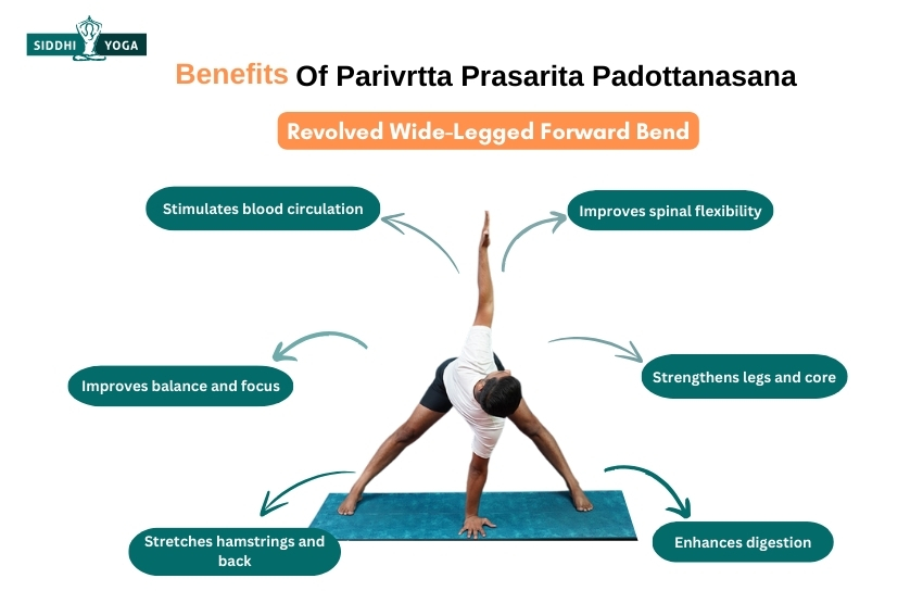 Benefits of Parivrtta Prasarita Padottanasana
