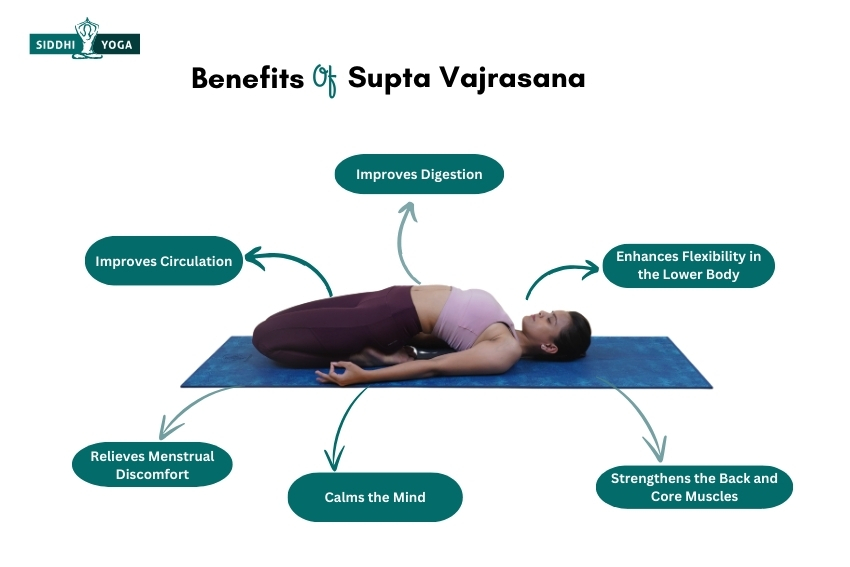 Benefits of Supta Vajrasana