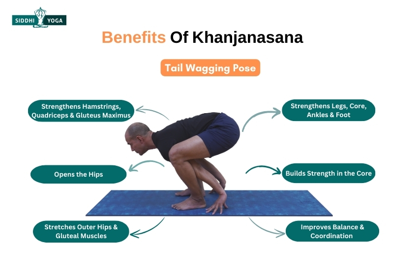 Benefits of Khanjanasana