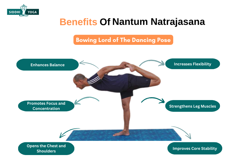 Benefits of Nantum Natrajasana