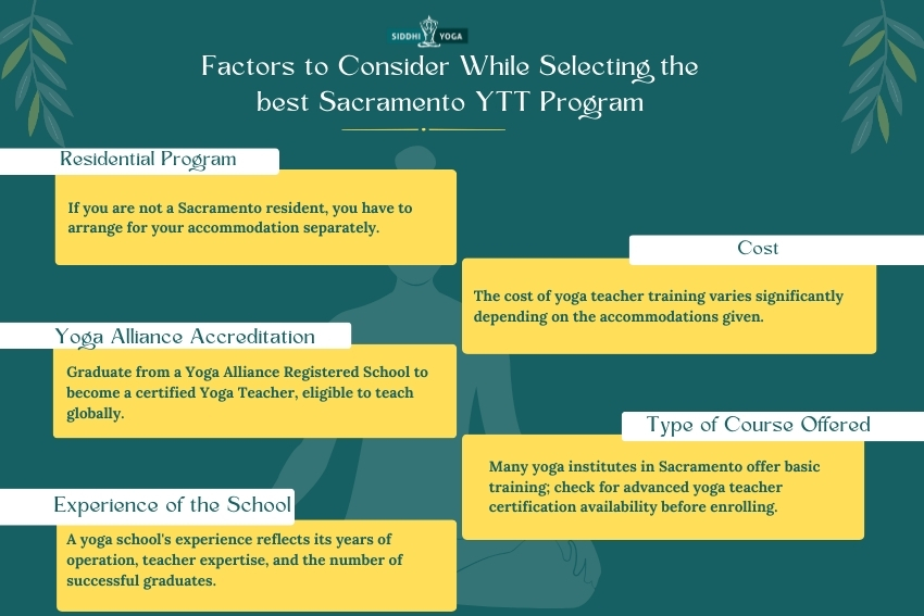 Best Sacramento YTT Program