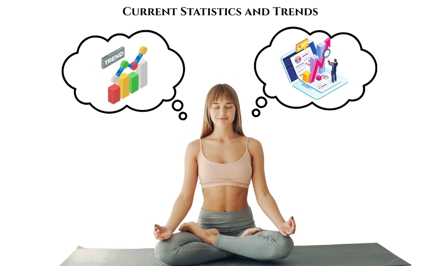 Current-Statistics-and-Trends