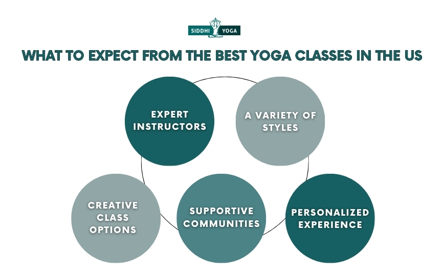 What-to-Expect-from-the-Best-Yoga-Classes-in-the-US