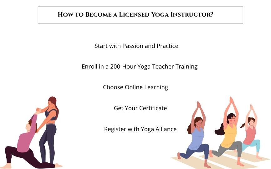 ライセンスされたヨガインストラクターになる方法