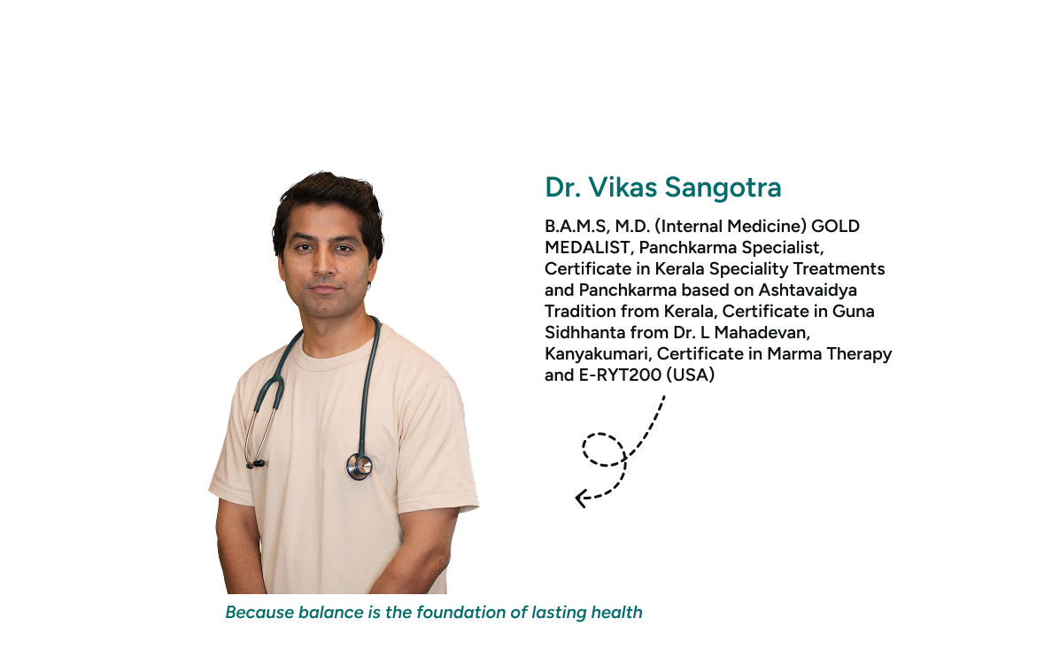Dr vikas sangotra-ayurveda certification