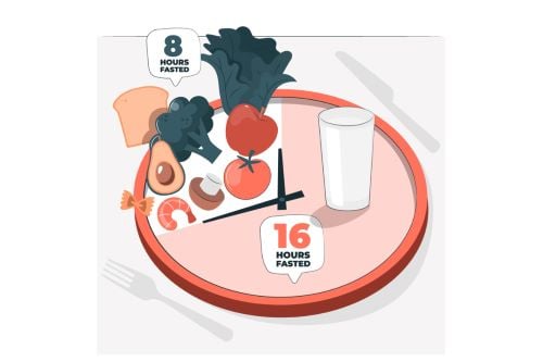 brief-overview-of-common-fasting-types