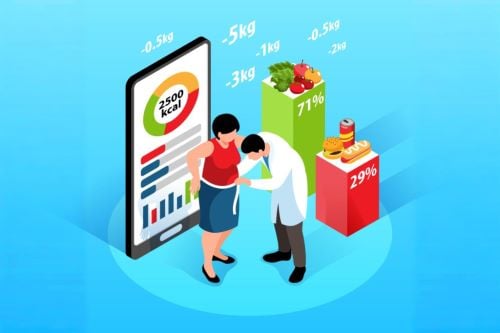 counting-calories-during-intermittent-fasting