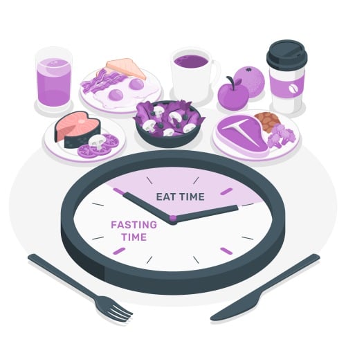 what-happens-in-your-body-during-a-fast