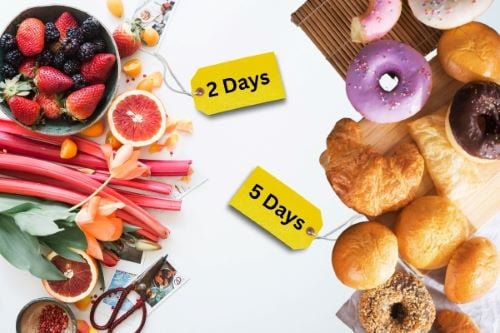popular-intermittent-fasting-methods