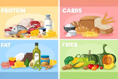 protein-fiber-and-healthy-fats